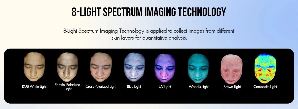 Non-invasive Skin Analysis Machine Non-invasive Skin Analysis Machine